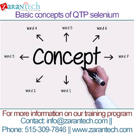 Automation Concepts in QTP and Selenium . : How to create and run a batch  file